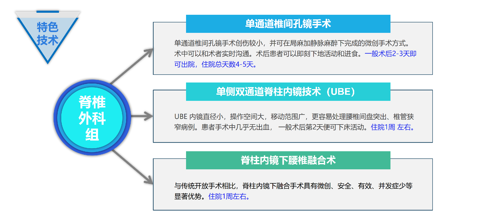 16骨科 王曉麗(1)_11.png