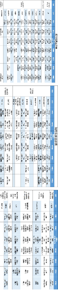 老張導醫(yī)：北大醫(yī)療淄博醫(yī)院專家出診表來啦?。?月8日——7月14日）.png