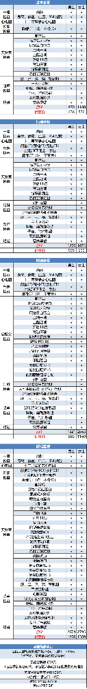 【喜迎建院七十五周年】一大波體檢福利重磅來襲！趕快戳進(jìn)來~_.png