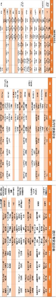 老張導(dǎo)醫(yī)：專家出診表來啦?。?月28日——5月4日）.png